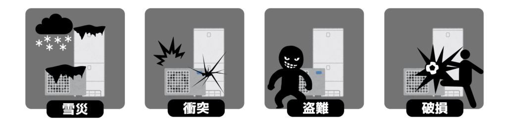エコキュート火災保険
